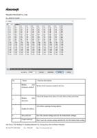 Broken hole Broken hole treatment method selection (Page 43 / 72) PrintExp Printer Control & Alignment Software Instruction